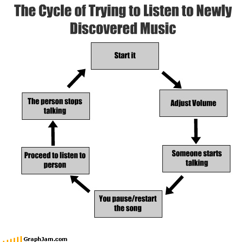 cycle.PNG